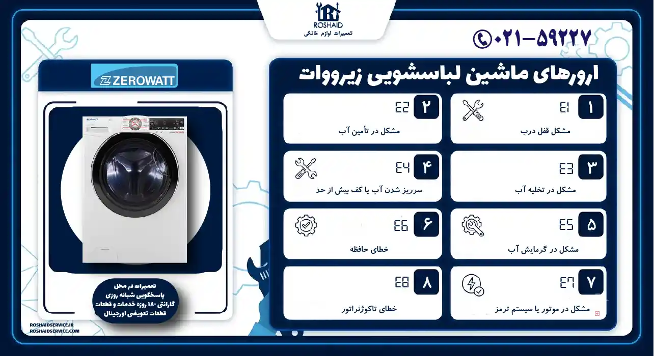 ارورهای ماشین لباسشویی زیرووات